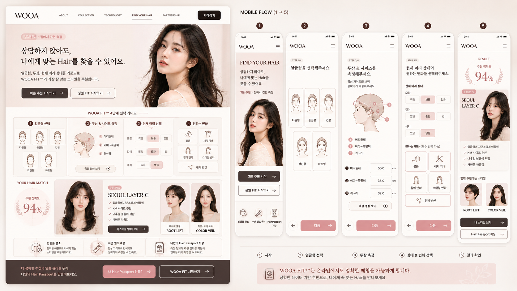 WOOA FIT 데스크톱 랜딩페이지와 5단계 모바일 이용 화면