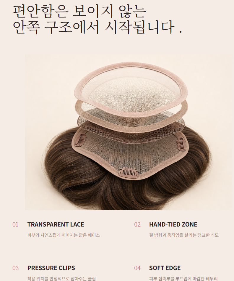 WOOA 캡의 레이스와 식모 구조를 분해해 보여주는 기술 이미지